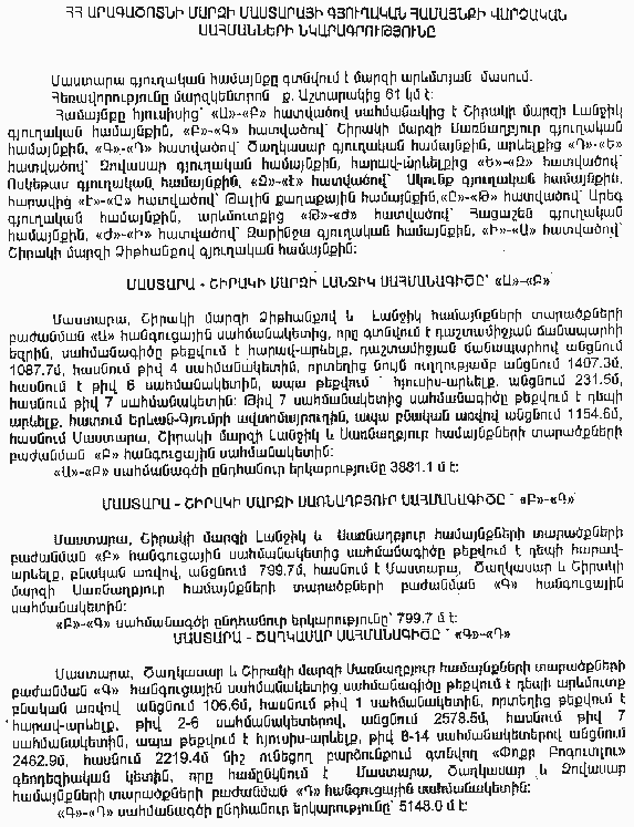 Ներմուծեք նկարագրությունը_8688