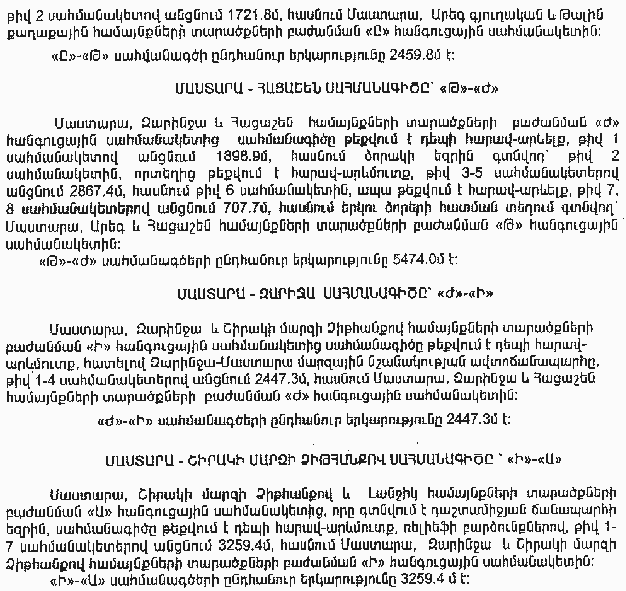 Ներմուծեք նկարագրությունը_8690