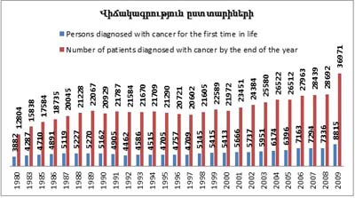 Ներմուծեք նկարագրությունը_2371
