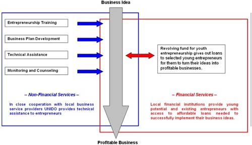 Ներմուծեք նկարագրությունը_2428