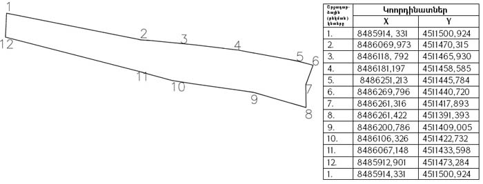 Ներմուծեք նկարագրությունը_3105