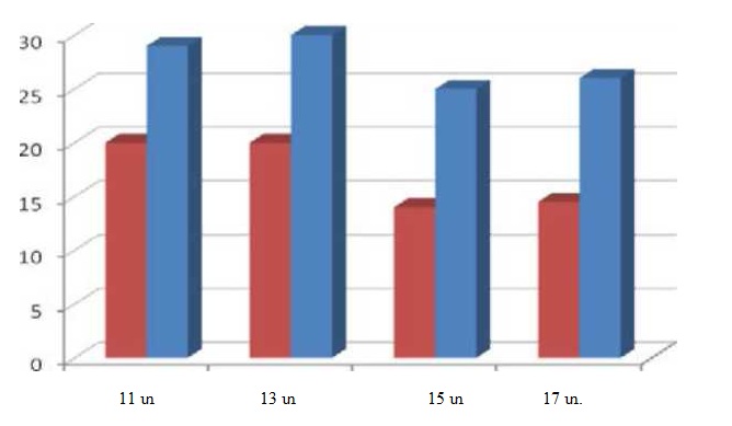 Ներմուծեք նկարագրությունը_11323