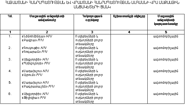 Ներմուծեք նկարագրությունը_12213