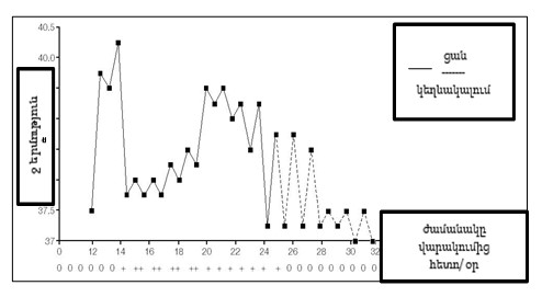 Ներմուծեք նկարագրությունը_20234