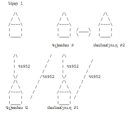 Ներմուծեք նկարագրությունը_20750