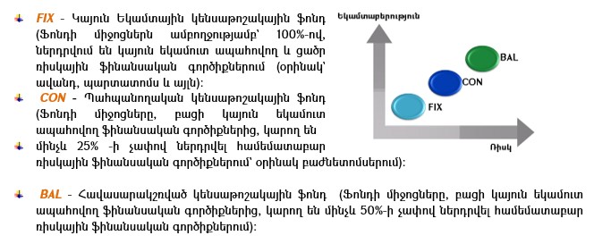 Ներմուծեք նկարագրությունը_20819