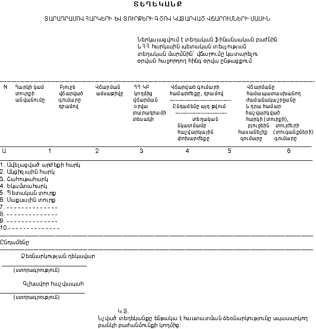 Ներմուծեք նկարագրությունը_13124