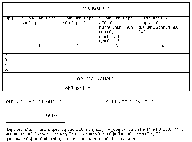 Ներմուծեք նկարագրությունը_13465