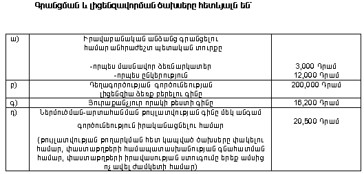 Ներմուծեք նկարագրությունը_13883