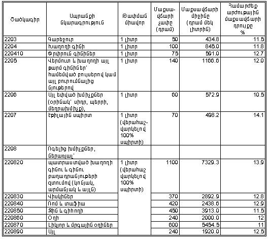 Ներմուծեք նկարագրությունը_13878