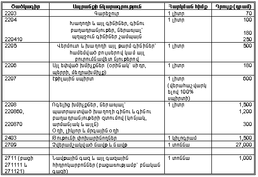 Ներմուծեք նկարագրությունը_13879