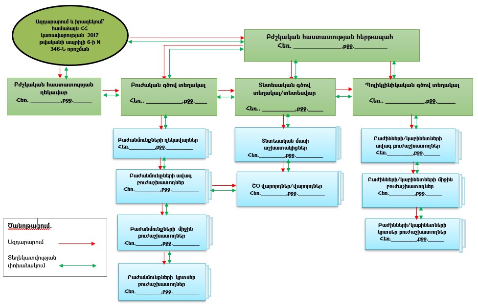 Ներմուծեք նկարագրությունը_21285