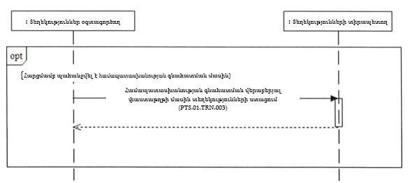 Ներմուծեք նկարագրությունը_22374