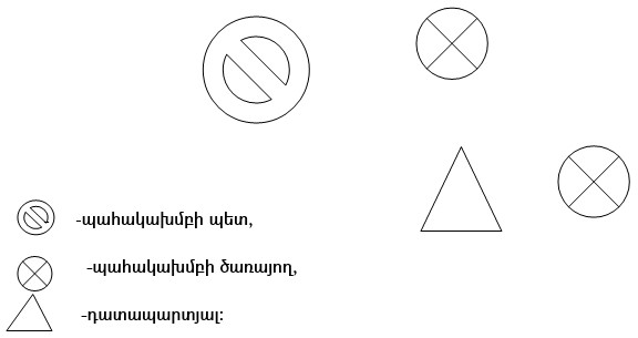Ներմուծեք նկարագրությունը_22897