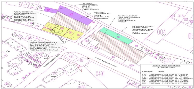 Ներմուծեք նկարագրությունը_23196
