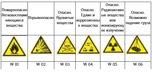 Ներմուծեք նկարագրությունը_24097