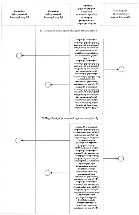 Ներմուծեք նկարագրությունը_23921