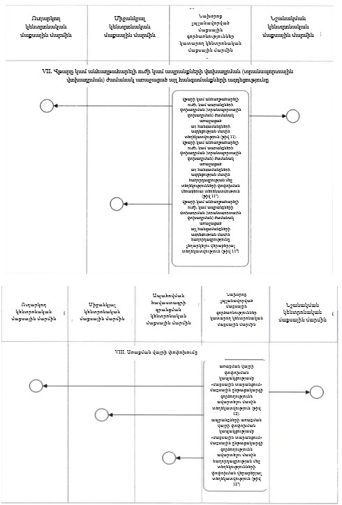 Ներմուծեք նկարագրությունը_23924