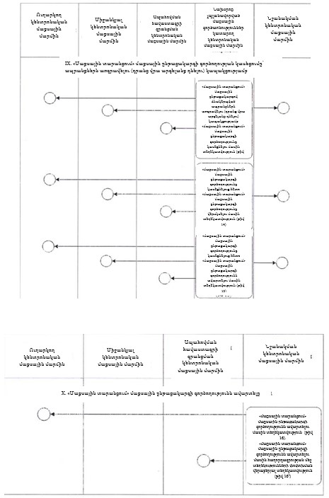 Ներմուծեք նկարագրությունը_23925