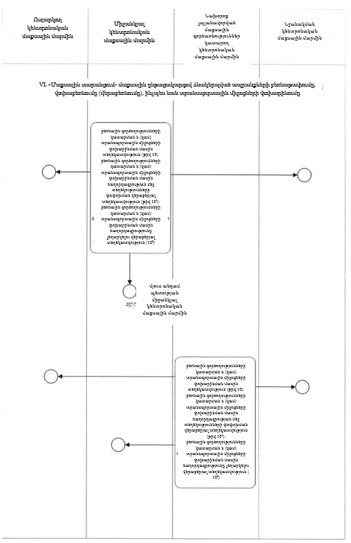 Ներմուծեք նկարագրությունը_23923