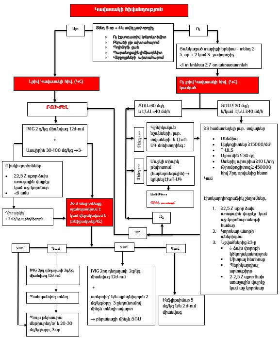 Ներմուծեք նկարագրությունը_23955