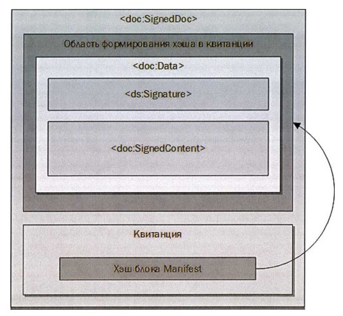 Ներմուծեք նկարագրությունը_24045
