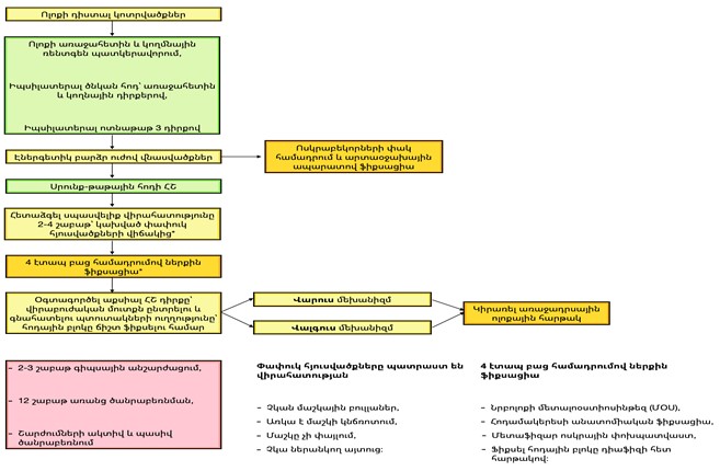 Ներմուծեք նկարագրությունը_23992
