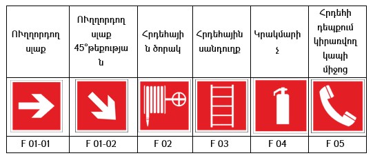 Ներմուծեք նկարագրությունը_24023