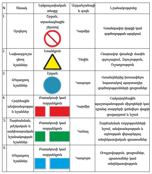 Ներմուծեք նկարագրությունը_24017
