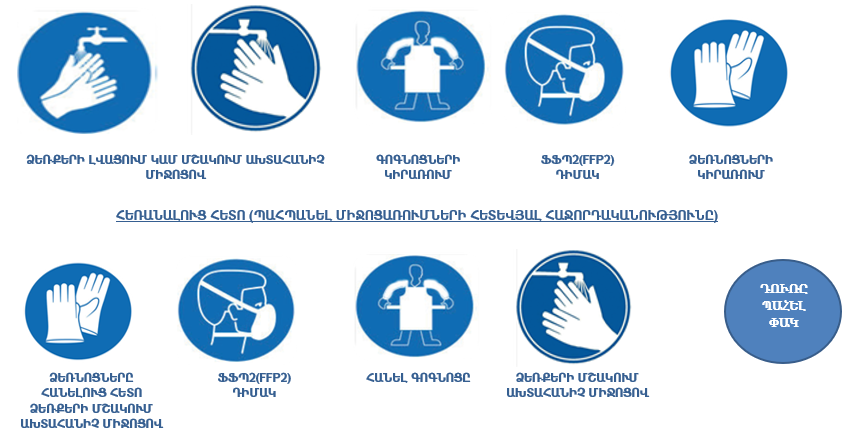 Ներմուծեք նկարագրությունը_24125