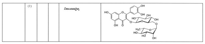 Ներմուծեք նկարագրությունը_24272