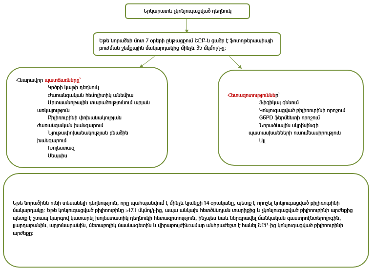 Ներմուծեք նկարագրությունը_24195