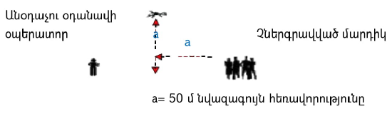 Ներմուծեք նկարագրությունը_24208