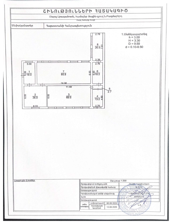 Ներմուծեք նկարագրությունը_24132