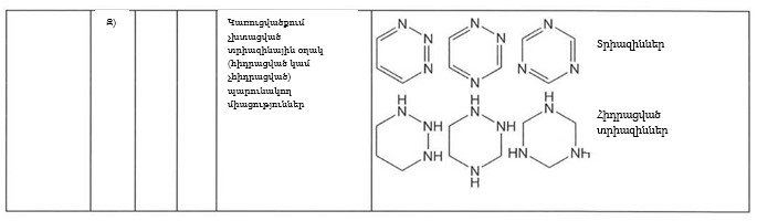 Ներմուծեք նկարագրությունը_24271