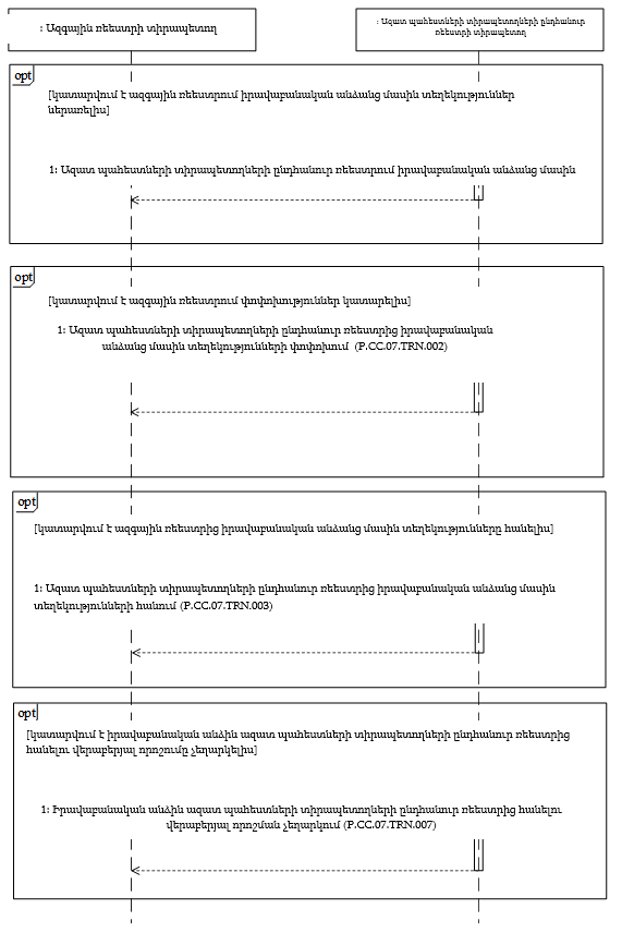 Ներմուծեք նկարագրությունը_24364
