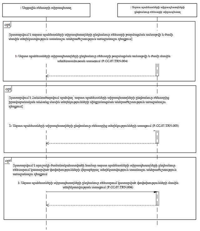 Ներմուծեք նկարագրությունը_24365