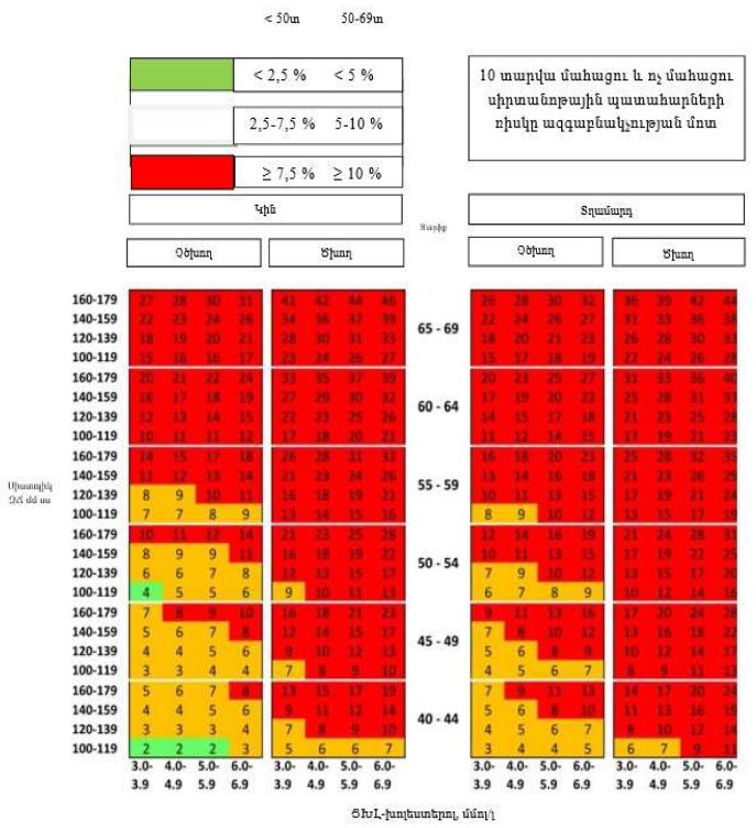 Ներմուծեք նկարագրությունը_24460