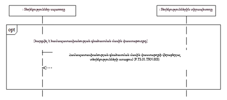 Ներմուծեք նկարագրությունը_24438