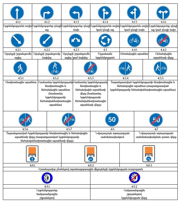 Ներմուծեք նկարագրությունը_24223