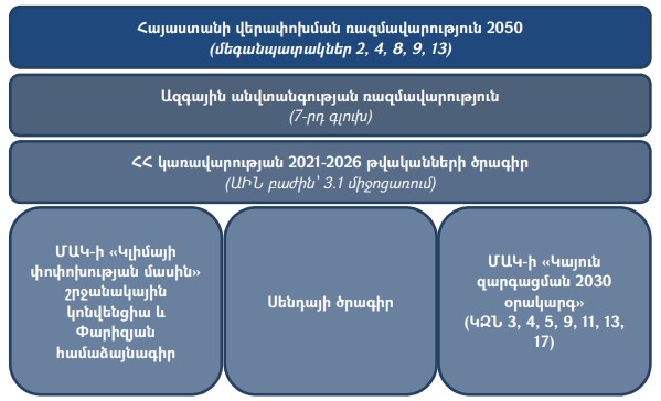 Ներմուծեք նկարագրությունը_24408