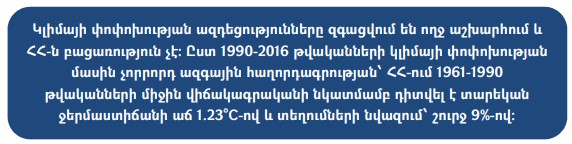 Ներմուծեք նկարագրությունը_24411