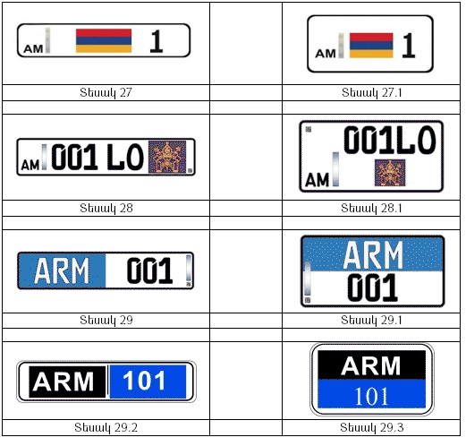 Ներմուծեք նկարագրությունը_24526