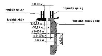 Ներմուծեք նկարագրությունը_24595