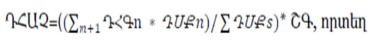 Ներմուծեք նկարագրությունը_24490