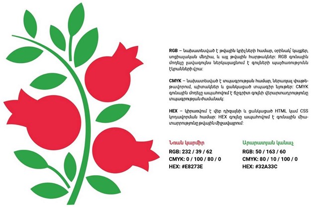 Ներմուծեք նկարագրությունը_24641