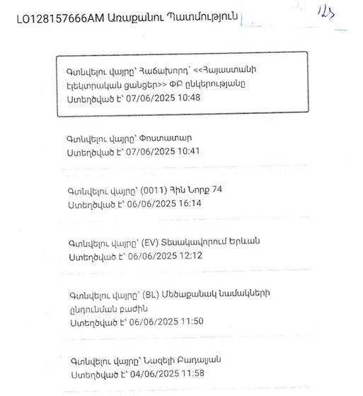 Ներմուծեք նկարագրությունը_24721