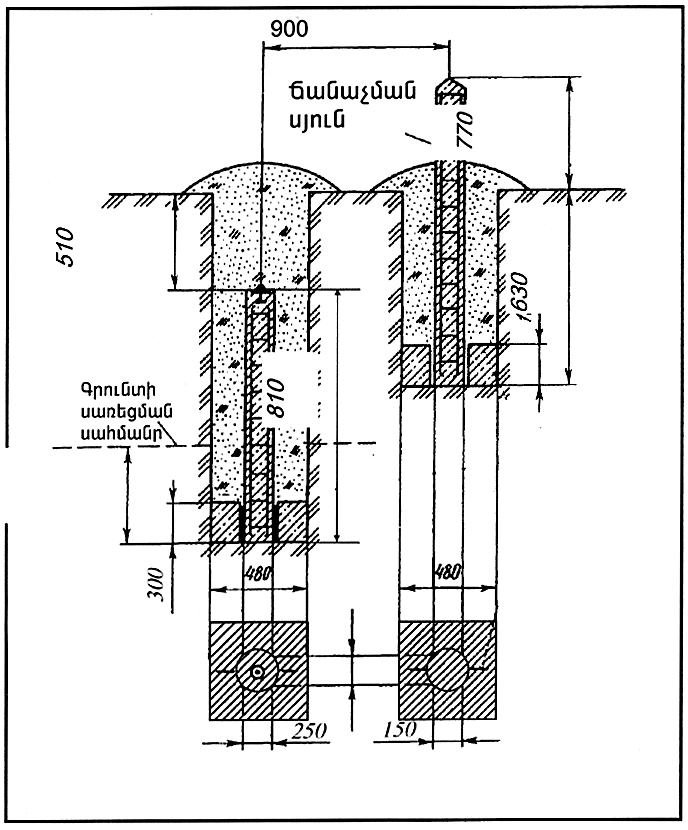 Ներմուծեք նկարագրությունը_19037