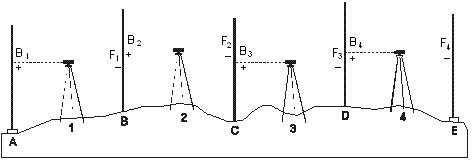 Ներմուծեք նկարագրությունը_19094