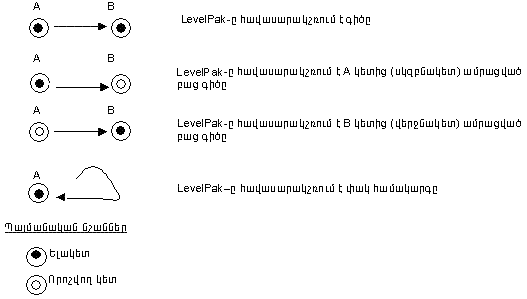 Ներմուծեք նկարագրությունը_19095